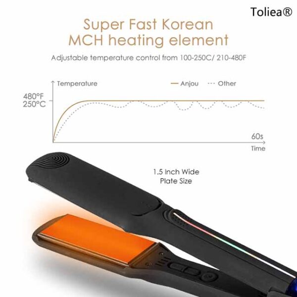 Toliea® Best Professional Ceramic Hair Straightener TL-11-04